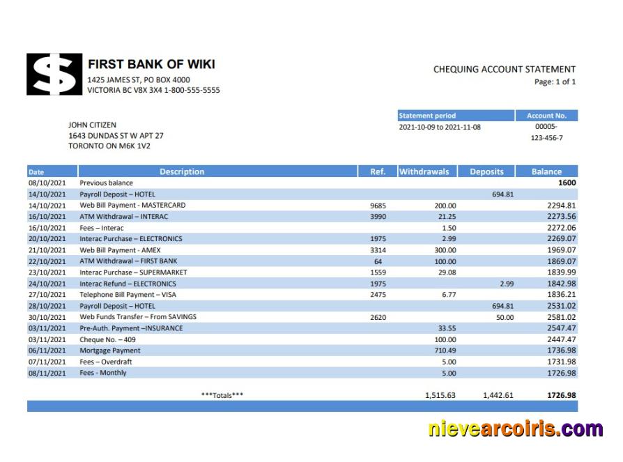 USA First Bank of Wiki excel pdf